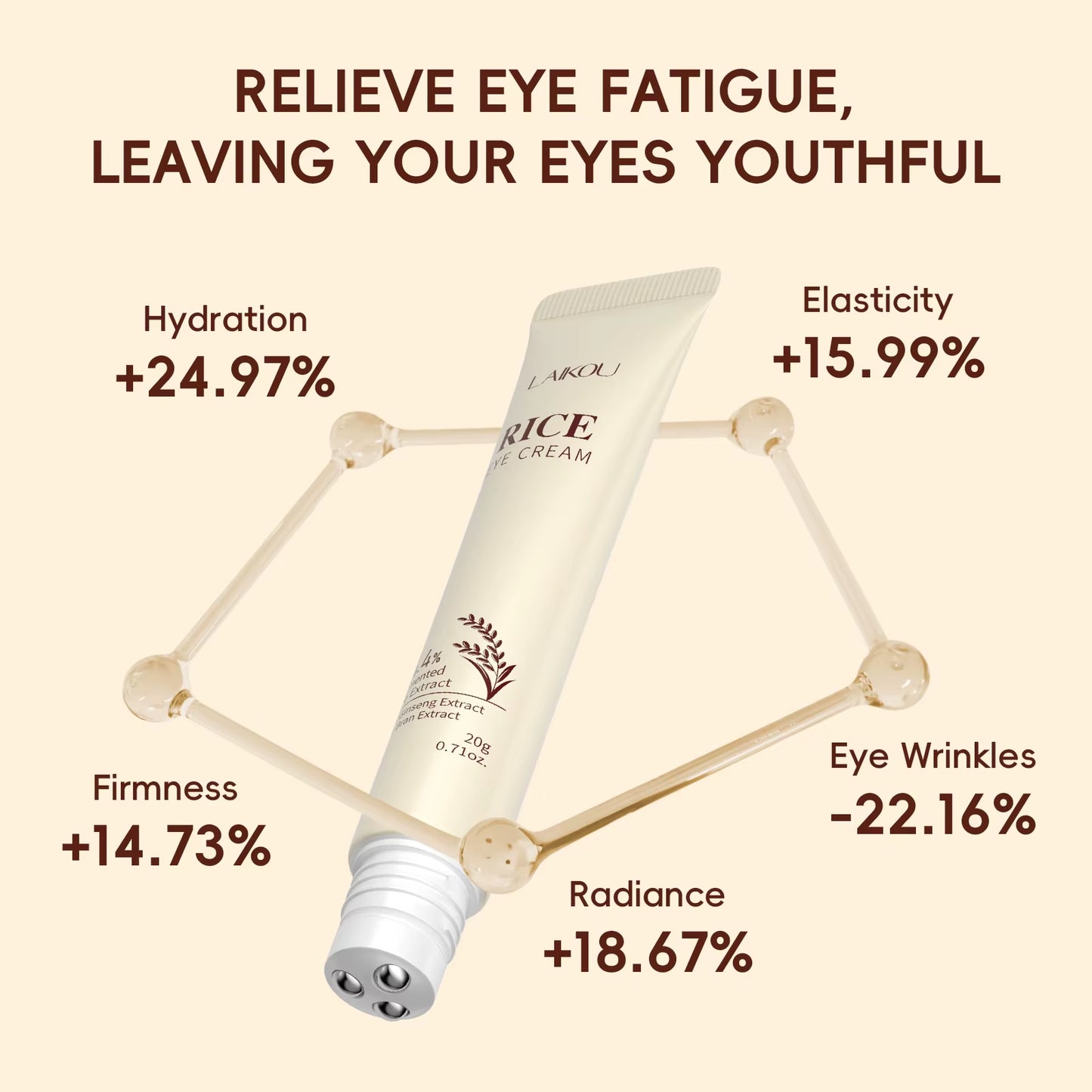 Rice Essence Niacinamide Nourishing Eye Cream with Firmness Hydration & Radiance for All Skin Types