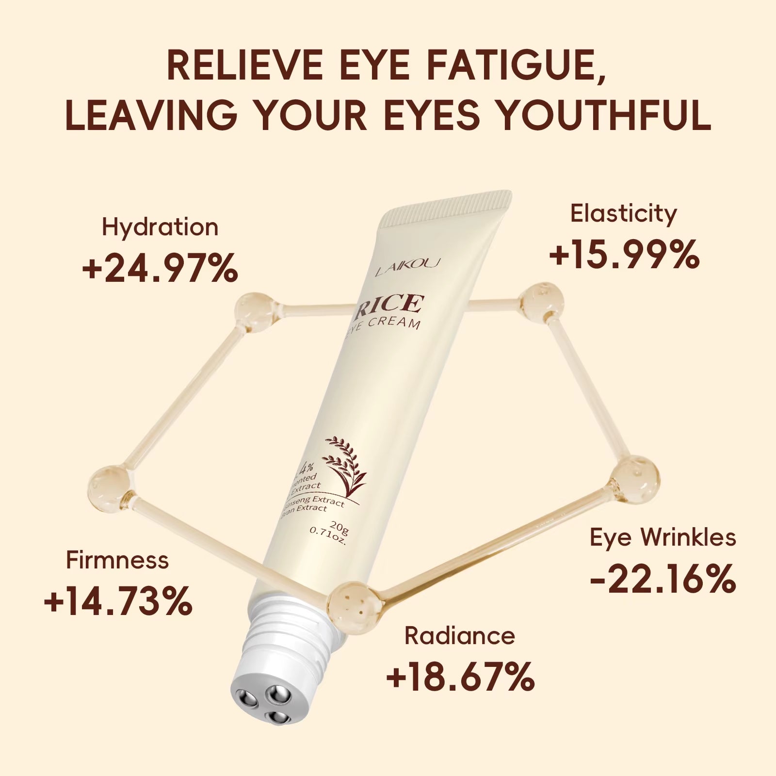 Rice Essence Niacinamide Nourishing Eye Cream with Firmness Hydration & Radiance for All Skin Types