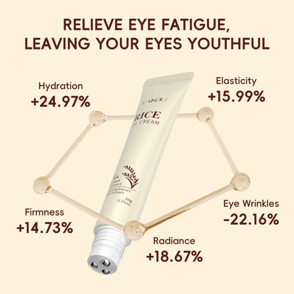 Rice Essence Niacinamide Nourishing Eye Cream with Firmness Hydration & Radiance for All Skin Types